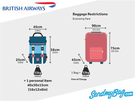 ba cityflyer hand baggage allowance.